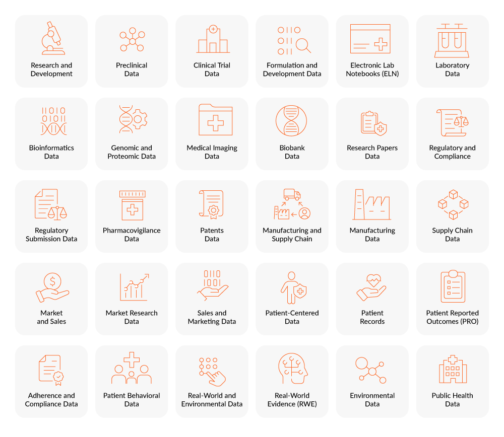 Biotech product improvement with AI