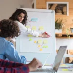 The Importance of CRM Platforms in Banking
