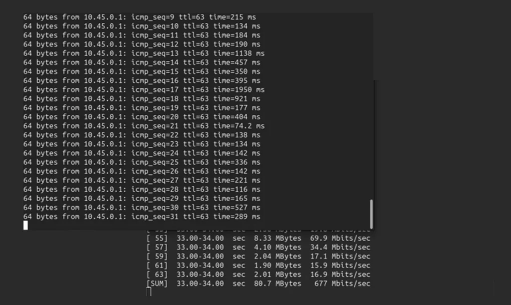 Log 2