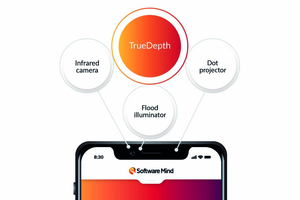 TrueDepth