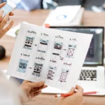 Custom Apps Development – the edge you need for the results you want
