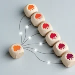 Finding Cloud Computing Specialists to Drive Innovation