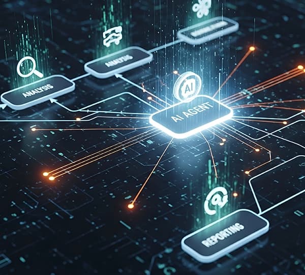 AI that creates a market edge